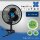 Garden Highpro Clip-Fan