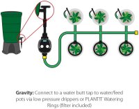 PLANT!T Watertimer