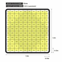 Lumatek Zeus Xtreme LED 1000W