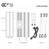 Greenception Cluster LED GC 4 128W