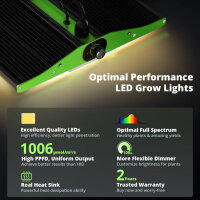 ViparSpectra P1000 LED 100W