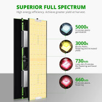 ViparSpectra P4000 LED 400W